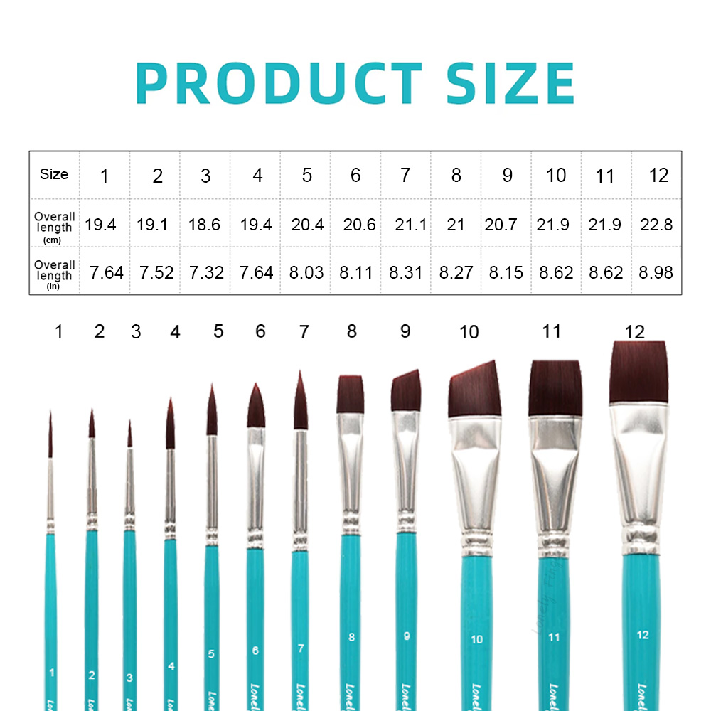 Face Paint Brushes, 12/24PCS A - Cosplay Prop Paint review and price